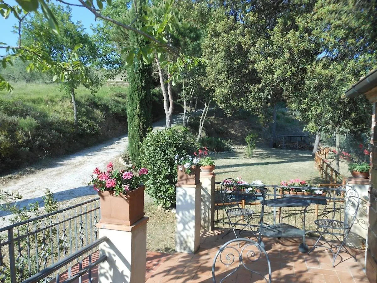 Villa Mulinello, View Of Montepulciano Montefollonico