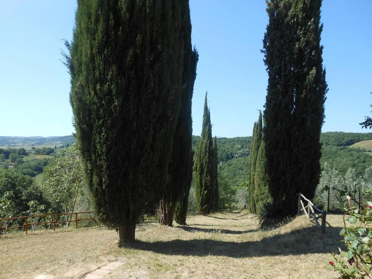 Villa Mulinello, View Of Montepulciano Montefollonico Holiday home